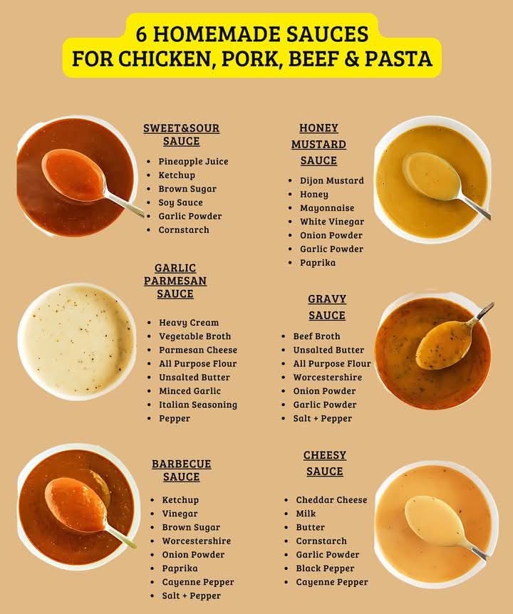 6 Homemade Sauces for Chicken, Pork, Beef & Pasta