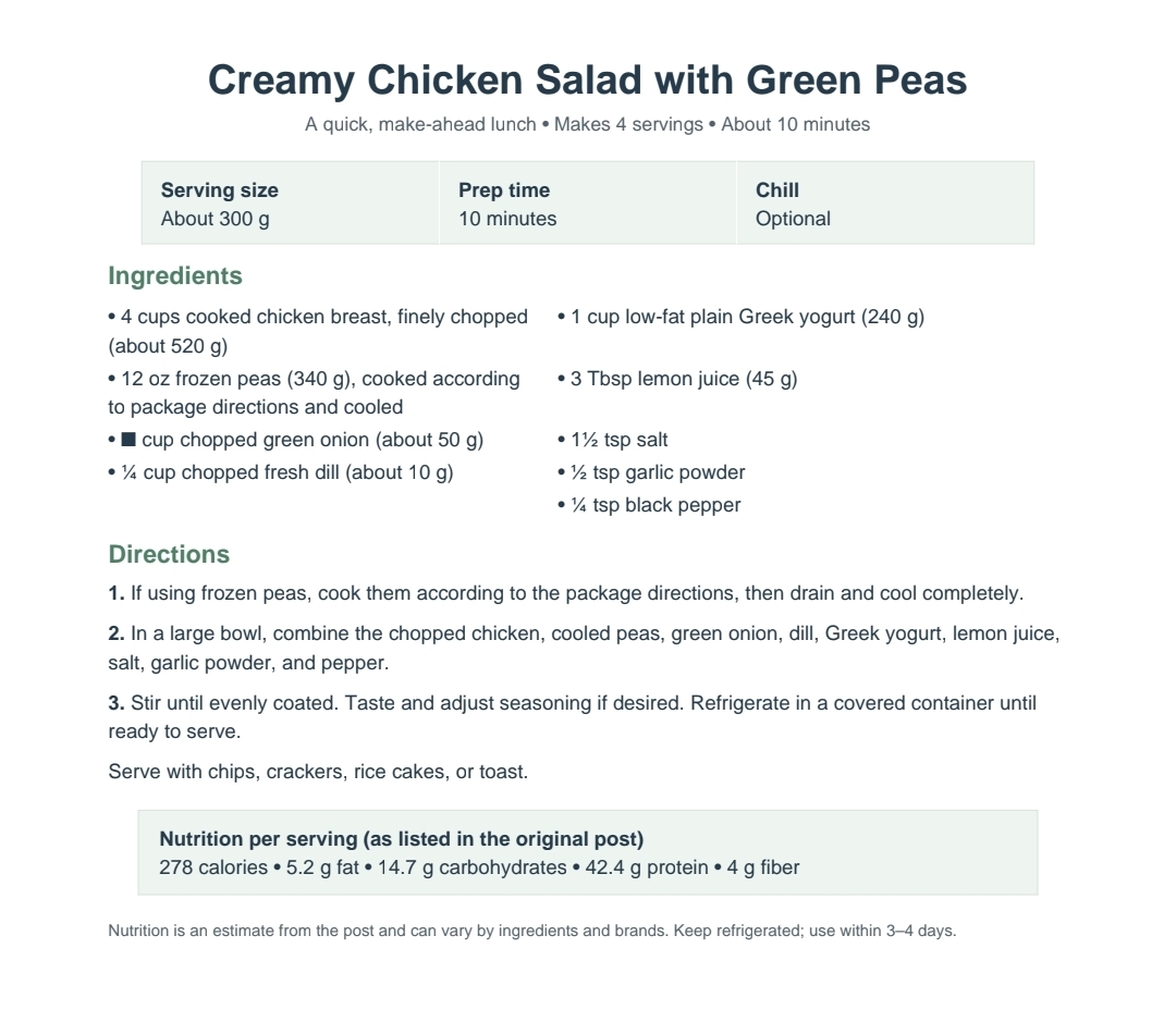 Creamy Chicken Salad with Green Peas